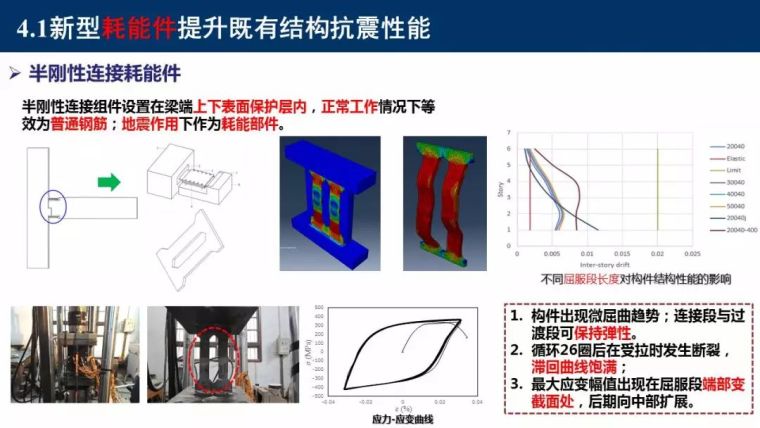 东南大学吴刚：村镇建筑整体抗震性能提升新技术_75