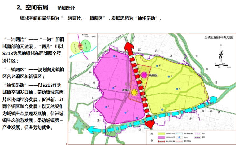 乡镇规划案例文本资料下载-[河南]封丘县留光镇总体规划方案文本