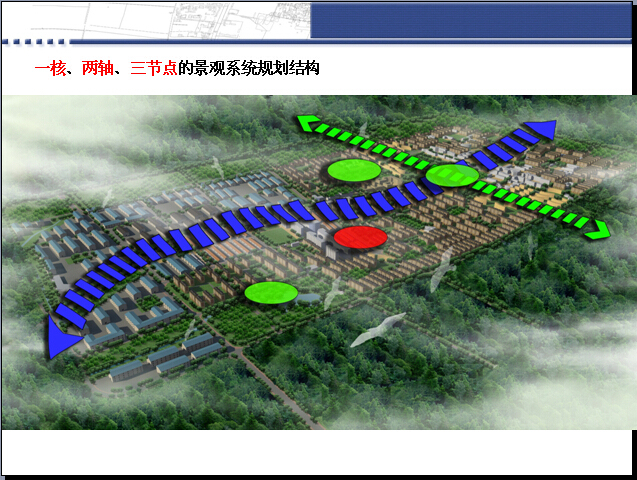 河南项目策划资料下载-[河南]城乡改造控制性详细规划方案汇报（图文并茂）