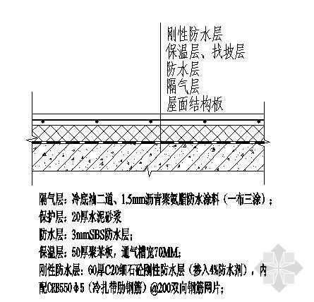 屋面防水节点大样资料下载-屋面防水层大样