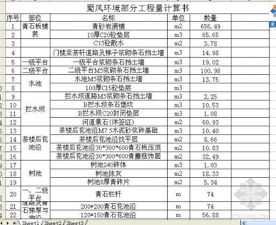 重庆市结算书资料下载-重庆某学院古道茶肆仿古工程结算书（含CAD图纸、工程量计算）