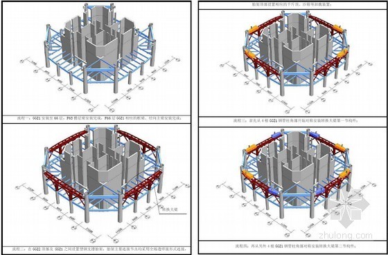 [武汉]巨柱框架核心筒结构地标性超高层综合体施工组织设计（319页附三维效果图）-钢管柱安装 