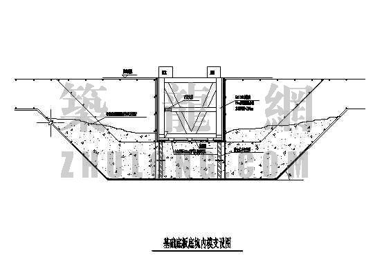 基础支模图资料下载-基础底版底坑内模支设图