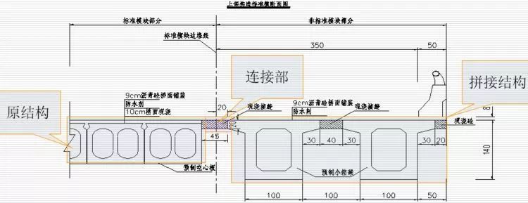 桥梁改造拼接设计，还不会的看过来！_52