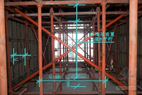 名企编制建筑工程施工现场具体实施标准化图集（附图丰富 152页）-支模体系