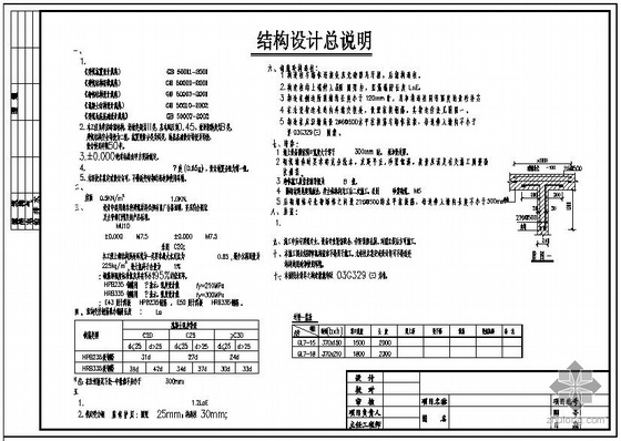 单层平房基础资料下载-河北某平房单层砌体结构设计图