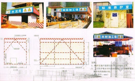 [湖南]建筑工程安全文明施工标准化实用图集（附多图、参考价值高）-加工棚安全防护 