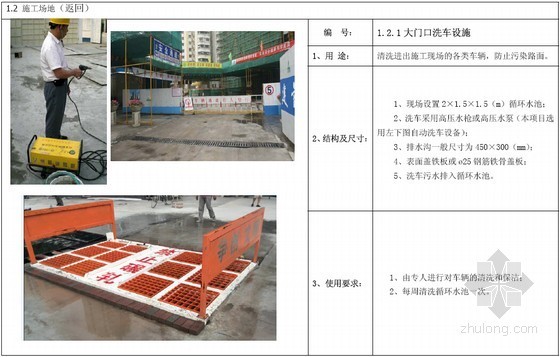 建筑工程施工安全文明标准资料下载-建筑工程施工现场安全文明标准化图集（80余页）