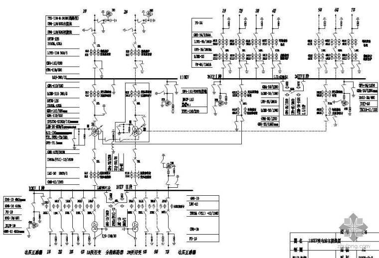 西门子隔离开关选型资料下载-某110KV区域变电所电气部分初步设计