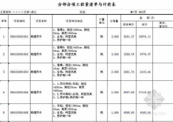 [江苏]2013年某仿古建筑群绿化工程量清单预算实例