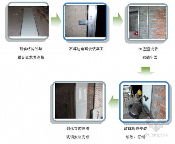 夹胶玻璃隔断施工方案资料下载-[QC成果]钢化夹胶烤漆玻璃墙面干挂施工质量控制