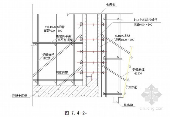 20层框剪核心筒资料下载-[广东]框剪结构住宅施工组织设计