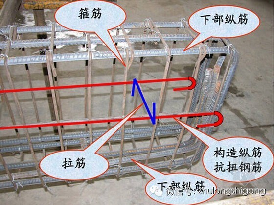 三维立体图解资料下载-建筑工程钢筋工程三维立体图解（多图）