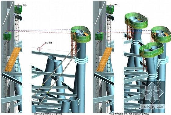 [广东]筒中筒结构超高层综合塔楼施工组织设计(近1700页,丰富效果图)