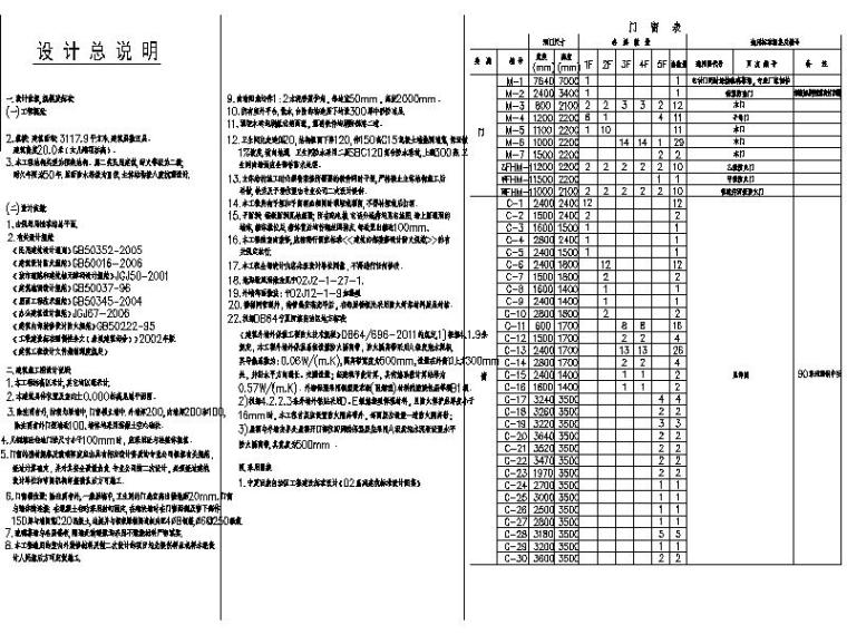 [宁夏]多层钢结构现代办公楼建筑施工图-多层现代钢结构办公楼设计说明