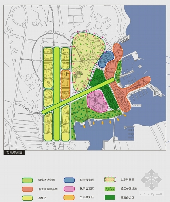 [广州]滨江现代风格城市规划设计方案文本（知名设计院）-滨江现代风格城市规划分析图