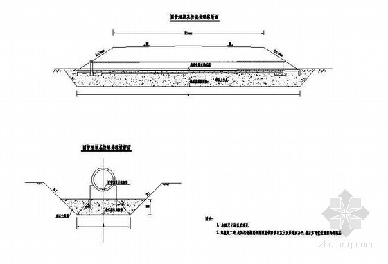 公路改造工程特殊路基(管涵路基换填)节点详图设计