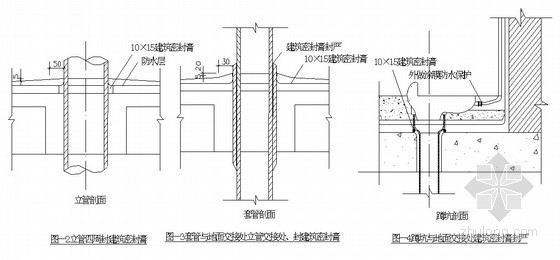 住宅小区装饰装修施工方案资料下载-[河北]住宅小区及配套学校装饰装修工程施工方案