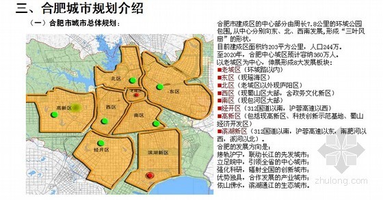 [合肥]房地产市场调研报告-合肥城市规划介绍 