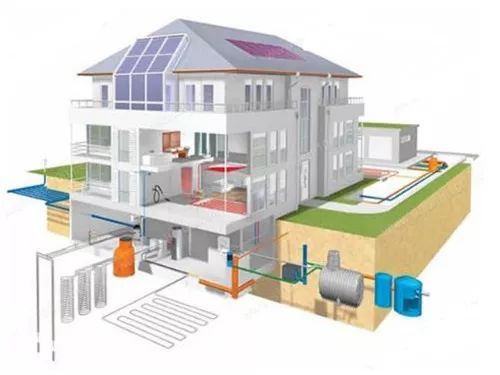 地源热泵比较资料下载-我国地源热泵市场的几大特点