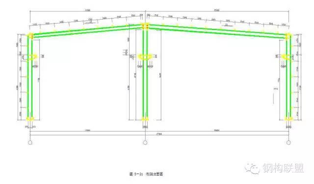 钢结构施工详图制图规定，详解！_37