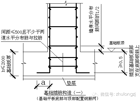 剪力墙钢筋工程量计算，钢筋算量最复杂构件，这个必须会！_3