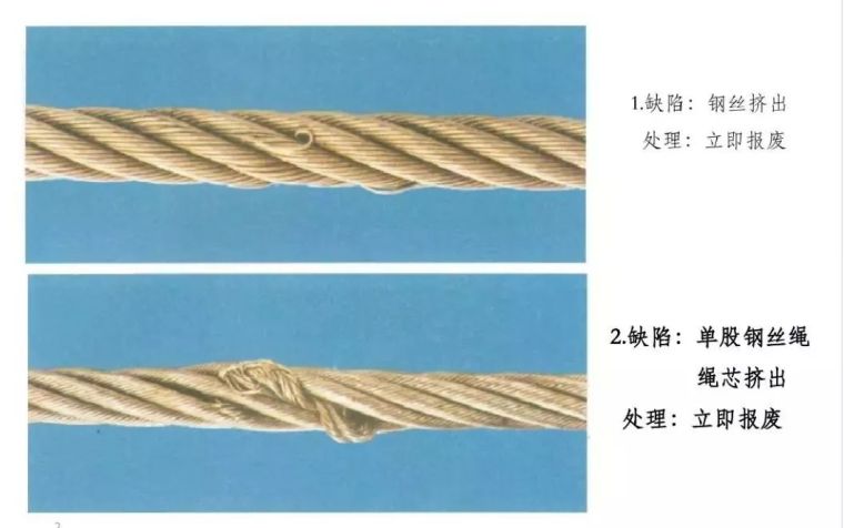 钢丝绳的使用资料下载-钢丝绳的使用和报废标准！