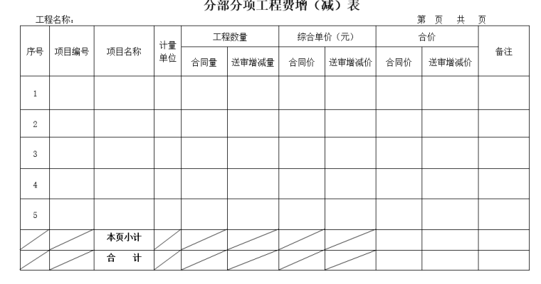 建设工程结算书模板_4