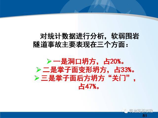 软弱围岩隧道设计与安全施工该怎么做？详细解释，建议收藏。_75