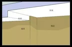 精装修工程细部节点构造施工示意图，就是这么全！_58