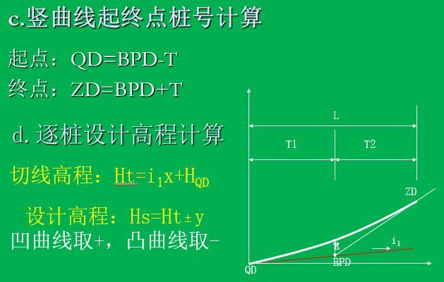 不懂这些识图技巧，别给我说你会看图纸_24