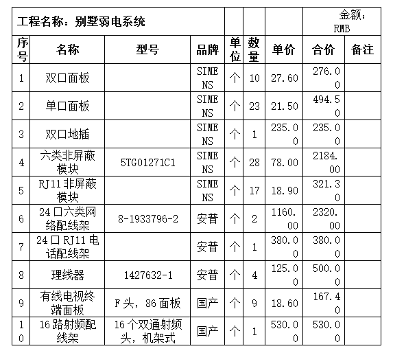 别墅弱电系统集成方案_7