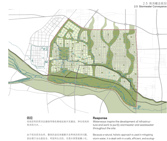 [河北]石家庄滹沱新区总体规划（滨河新区，社区模式，生态）C-5 雨洪概念规划