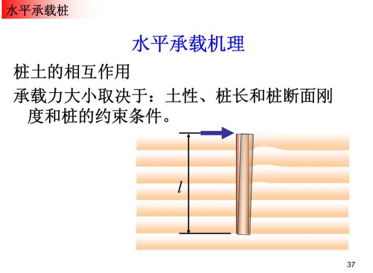 图文并茂|桩基础基本知识点全解析，满满都是干货！_35