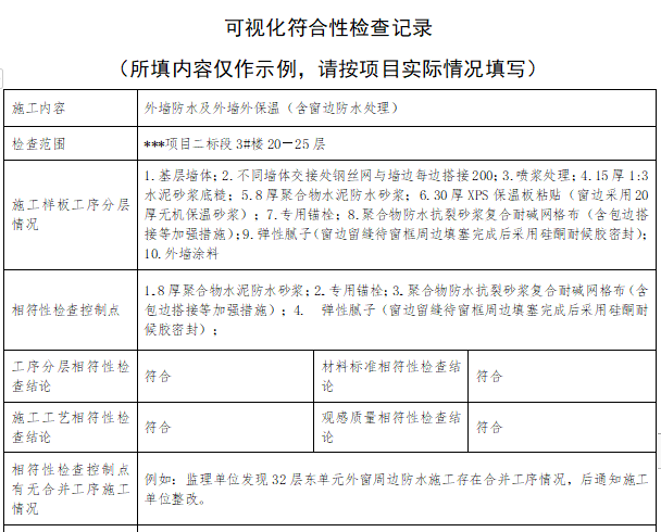 质量管理标准化考评表_3