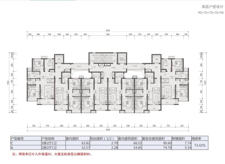 [北京]鸿坤精致别墅居住区概念规划设计文本（PDF+173页）-高层户型设计