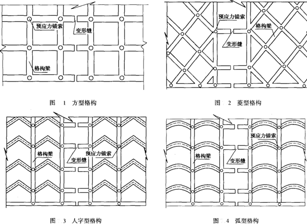 边坡滑坡及治理ppt版（共90页）_2