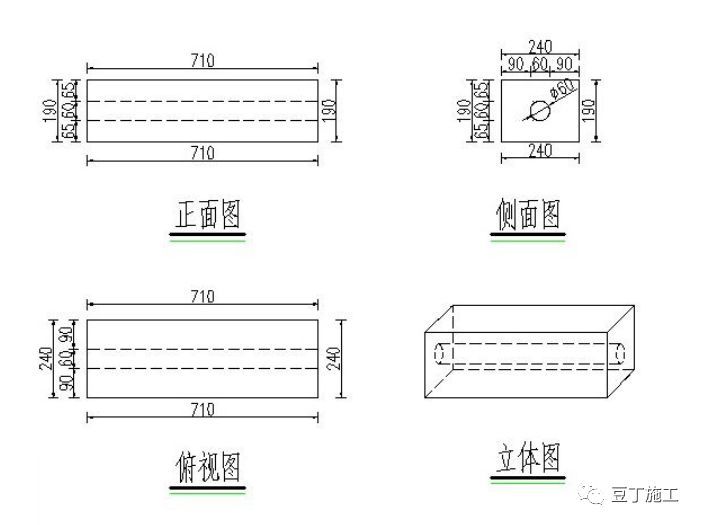 6种常用施工围挡的做法详图_5