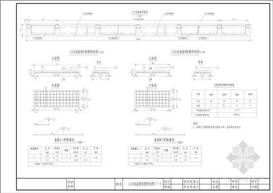 桥梁人行道栏杆施工图设计-人行道盖板钢筋构造图 