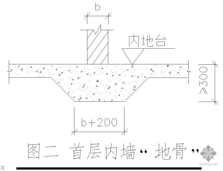 试桩总说明资料下载-高层结构总说明