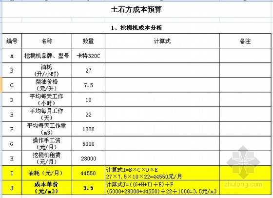 砂石料成本核算明细表图片