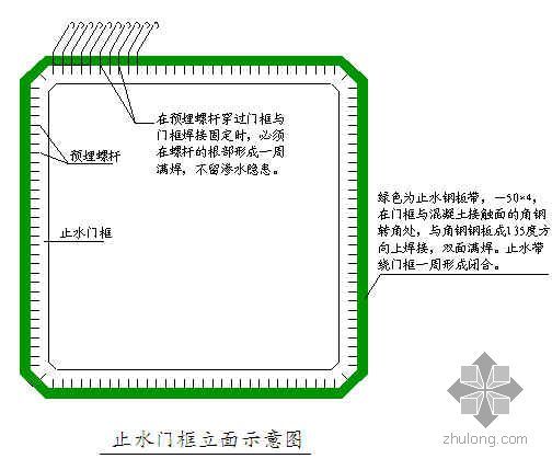 地面分隔缝质量资料下载-运用QC提高地下室止水门框的抗渗质量