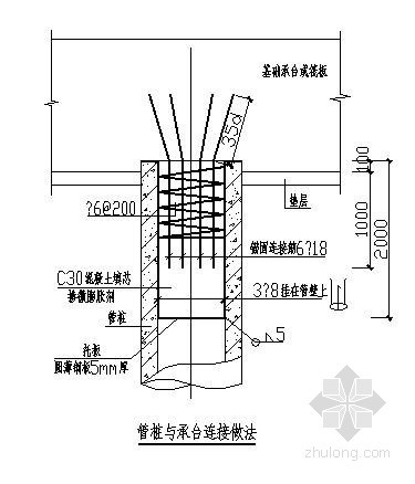 单柱单桩不做承台资料下载-管桩承台详图