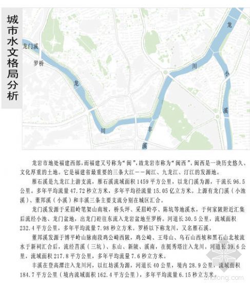 栖息地—城市绿色廊道基础设施规划设计-图9