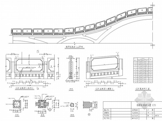 市政人行拱桥工程全套竣工图（49张）-桥面栏杆竣工图 
