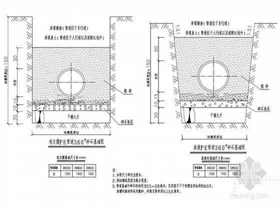 pe排水施工图资料下载-[浙江]市政道路排水工程施工图设计67张