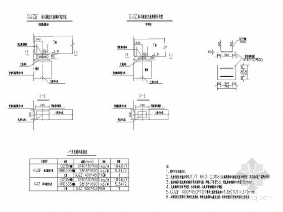 40m节段梁资料下载-40m简支T梁支座构造通用图