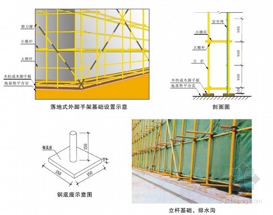 [武汉]建筑施工现场安全文明质量标准化达标实施手册（图文并茂）- 