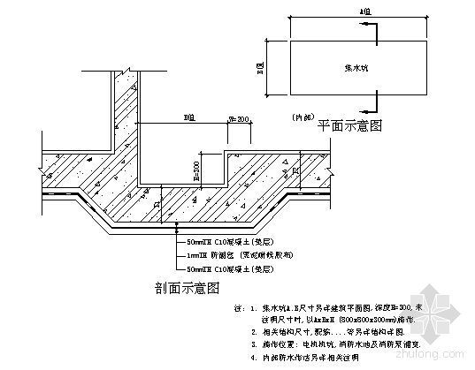 格栅集水池图资料下载-集水坑大样图