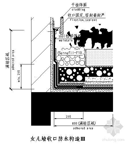 女儿墙收口做法资料下载-女儿墙收口防水构造Ⅲ